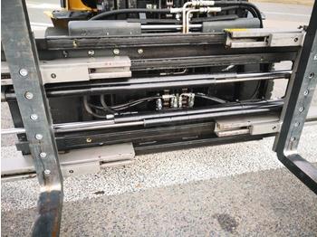Kaup 2500 - Forks