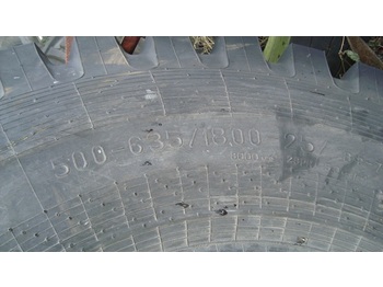 Tire for Construction machinery 18.00-25  28PR 500-635/18.00-25 28PR: picture 2