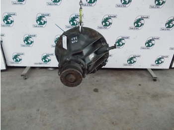 Differential gear for Truck MAN 81.35010-6288 / Z=37:13 RATIO 2,846 MAN TGX TGS EURO 6 DIFFERENTIEEL: picture 5