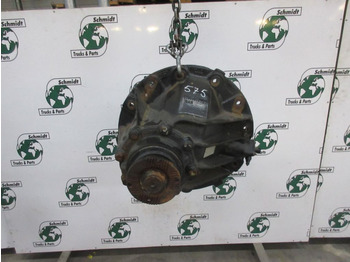Differential gear for Truck MAN TGS 81.35010-6262 DIFFERENTIEEL HY-1350 37:12 RATIO 3,083 EURO 5: picture 2