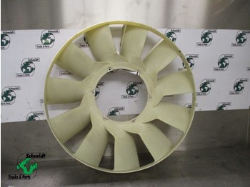 Fan for Truck Mercedes-Benz ATEGO A 936 200 06 23 KOELVIN EURO 6: picture 1
