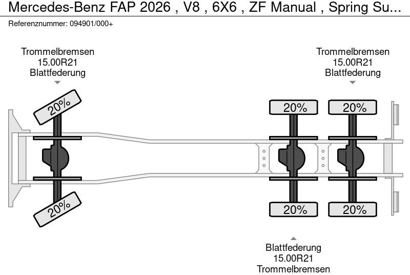 Tipper Mercedes-Benz FAP 2026 , V8 , 6X6 , ZF Manual , Spring Suspension , 3 way Tipper: picture 18