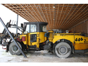 Mining machinery ATLAS