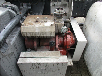 Spare parts