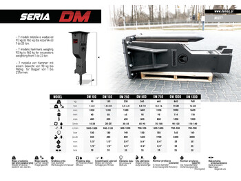 New Hydraulic hammer for Excavator DEMOQ DM150 Hydraulic breaker 150 kg: picture 3