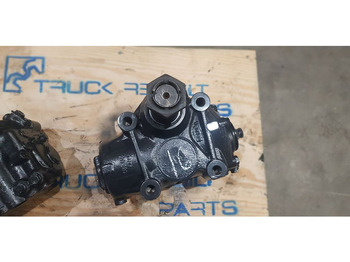 Steering gear