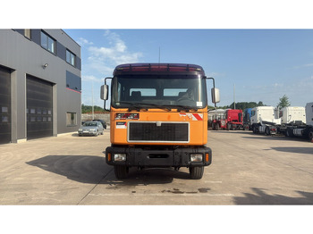 Cab chassis truck MAN 18.224 (MANUAL PUMP / MANUAL GEARBOX): picture 2