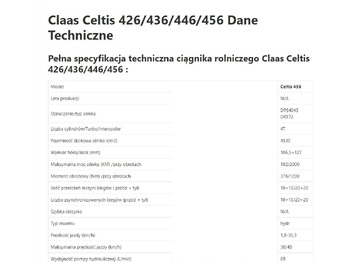 Spare parts CLAAS