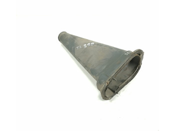 Steering SCANIA