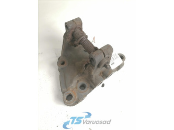 Suspension SCANIA