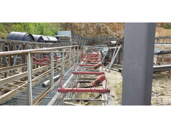 Belt conveyor