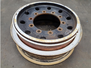 Rim