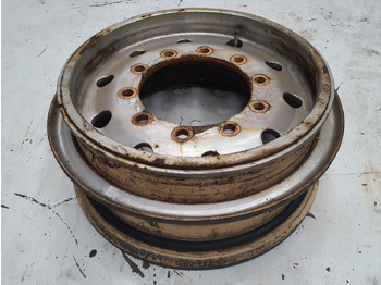 Rim