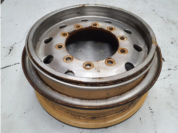 Rim