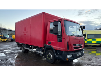 Box truck IVECO EuroCargo 75E