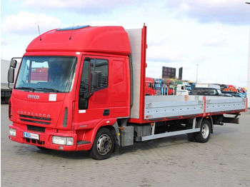 Curtainsider truck IVECO EuroCargo