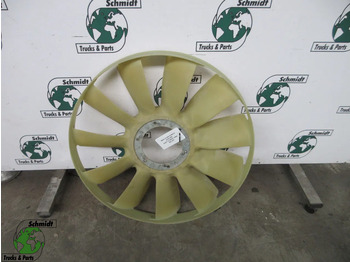 Cooling system MAN TGS