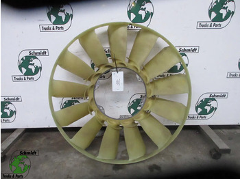 Cooling system MAN TGS