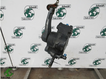 Steering gear MAN