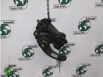 Steering gear RENAULT D