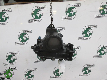 Steering gear SCANIA R