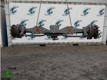 Axle and parts VOLVO FH