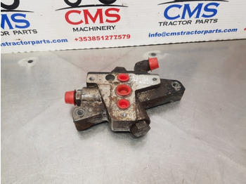 Hydraulics CASE