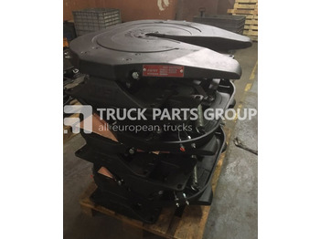 Fifth wheel coupling JOST