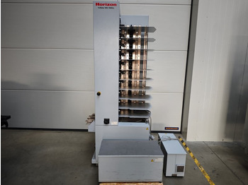 Printing machinery HORIZON