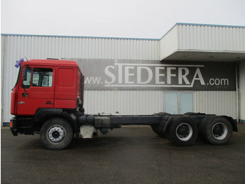Cab chassis truck MAN F2000 26-414 , , 6x4 , ZF Manual , Spring suspension: picture 2