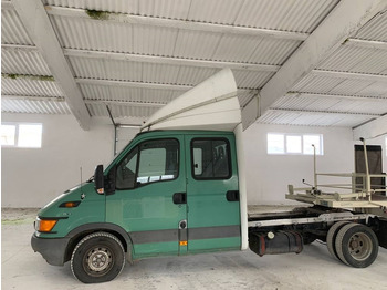 Leasing of Iveco 3551 Iveco 3551: picture 2 Leasing of Iveco 3551 Iveco 3551: picture 2