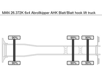 Hook lift truck MAN 26.372K 6x4 Abrollkipper AHK Blatt/Blatt: picture 5