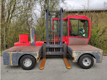 Leasing of Bulmor DQN50-12-45V Bulmor DQN50-12-45V: picture 3