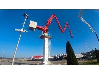 Concrete equipment
