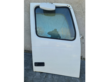 Door and parts VOLVO FH12