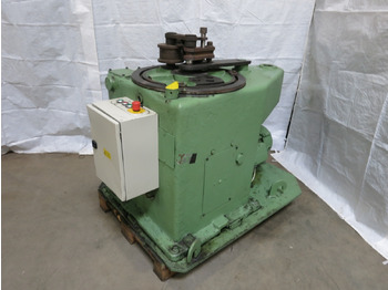 Metalworking machinery