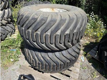 Wheel and tire package