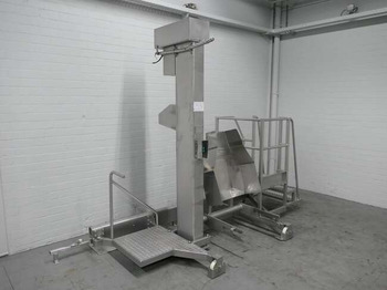 Food processing equipment