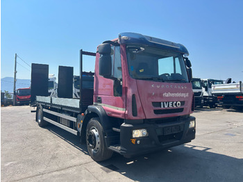 Dropside/ Flatbed truck IVECO EuroCargo 180E