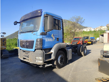 Tipper MAN TGS 18.360