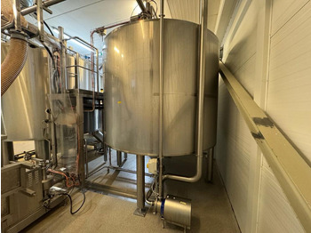 Food processing equipment