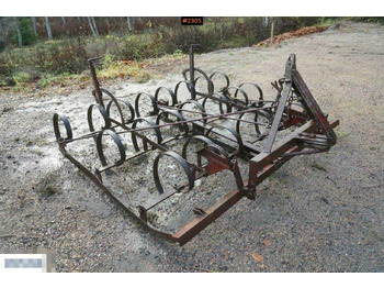 Soil tillage equipment