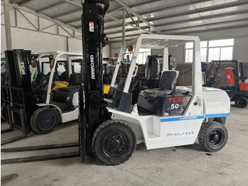 Scissor lift TCM