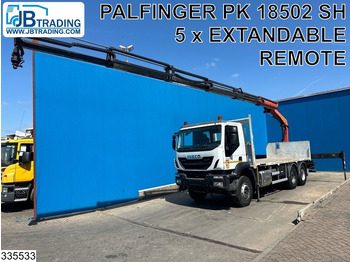 Dropside/ Flatbed truck IVECO Trakker