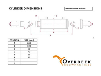 Hydraulics Atlas - Cylinder/Zylinder/Cilinder: picture 4