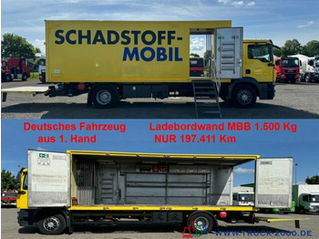 Box truck MAN TGM 15.250