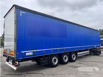 Curtainsider semi-trailer SCHMITZ