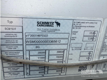 Curtainsider semi-trailer SCHMITZ Curtainsider Standard: picture 2 Curtainsider semi-trailer SCHMITZ Curtainsider Standard: picture 2