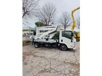 Truck mounted aerial platform