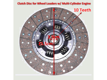 New Clutch disc for Wheel loader Qingdao Promising Clutch Disc for China Loader: picture 4